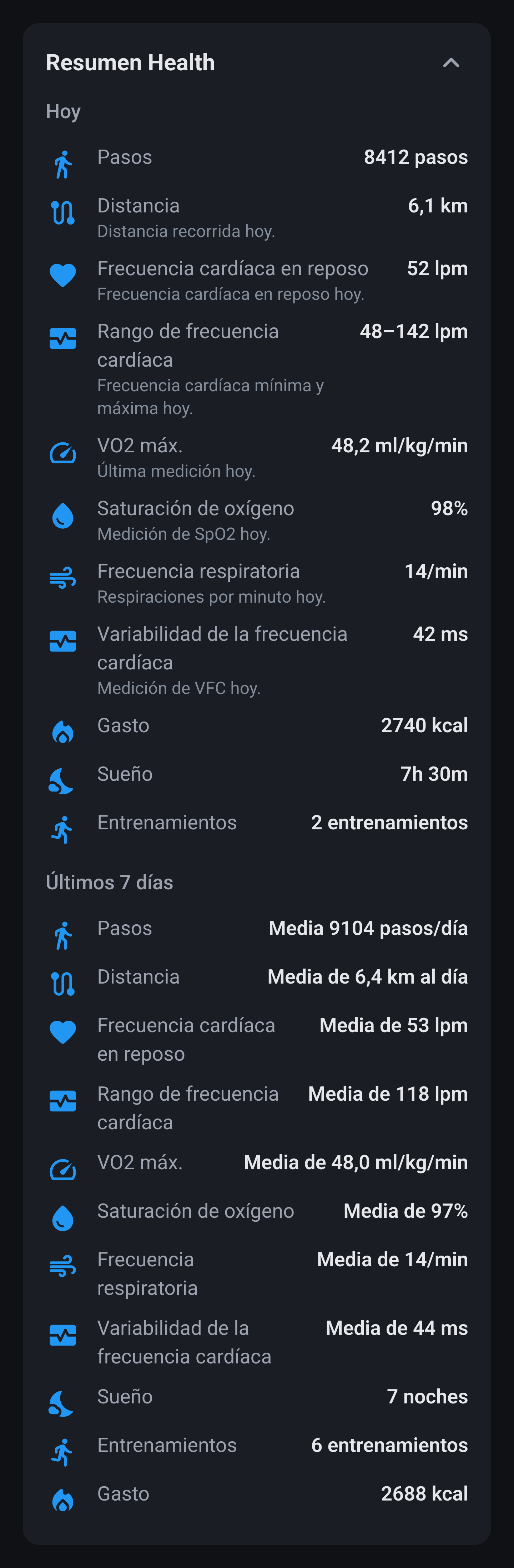 Resumen Health en la pestaña Medición: pasos, distancia, frecuencia cardíaca en reposo, gasto, sueño y entrenamientos de hoy y los últimos siete días.
